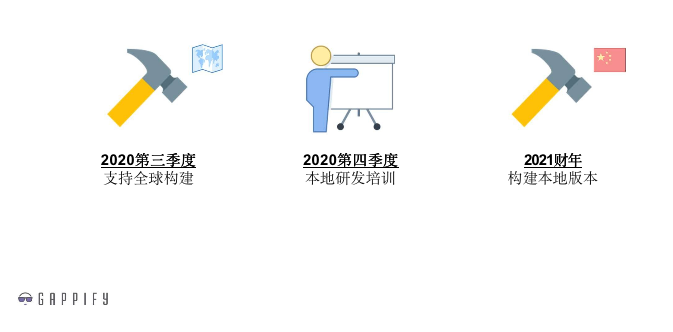 WX20200528-165155.png