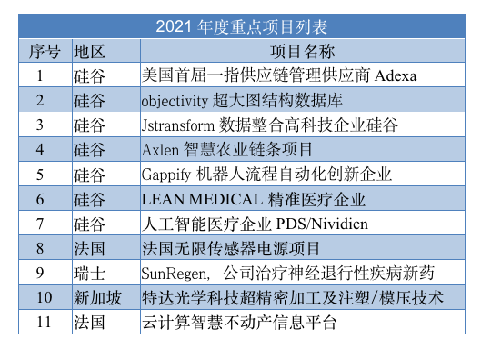 2-210201160000303.png